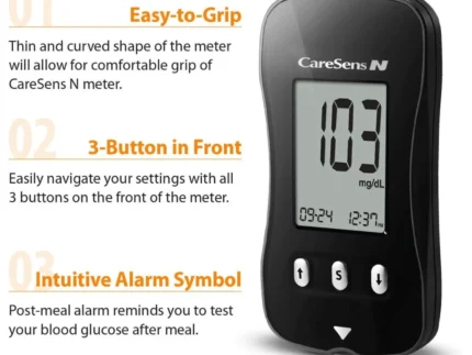 CareSens® N Glucometer Usage Guide
